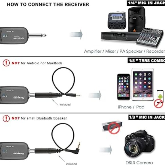 Wireless Headset Lavalier Microphone System -Lapel Mic for iPhone, DSLR Camera.. - Picture 5 of 5